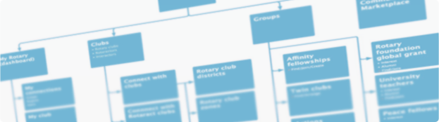Sitemap